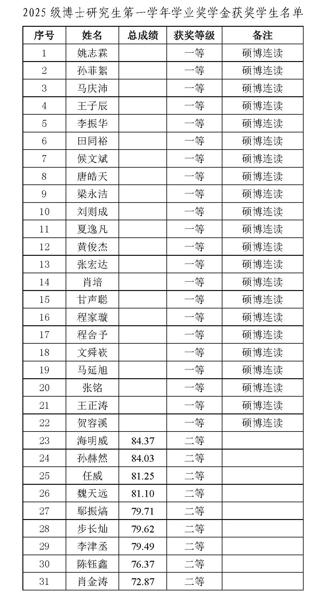 博士.jpg